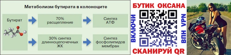 Бутират Butirat Нижний Тагил